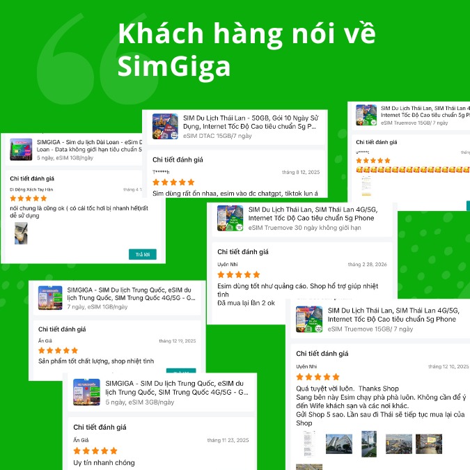 SIM du lịch Trung Quốc 