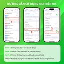 SIM Du Lịch Thailand