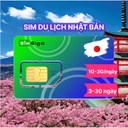 SIM du lịch Nhật Bản
