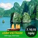 eSIM du lịch Việt Nam