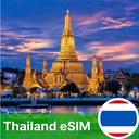 eSIM Du lịch Thái Lan DTAC